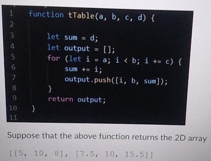 Solved Question 1:- In this question write the JavaScript | Chegg.com