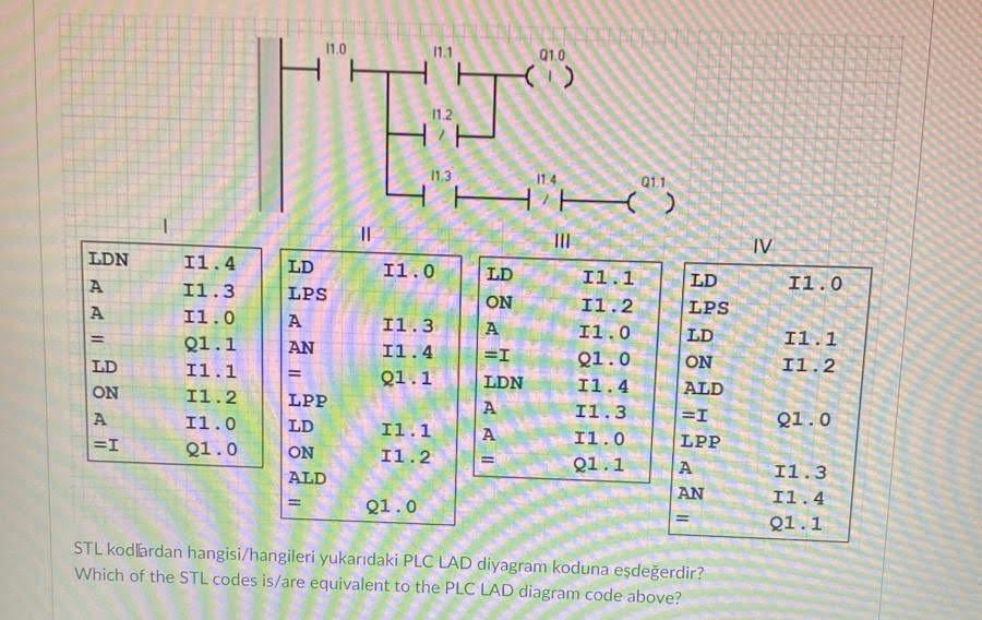 Solved Which of the STL codes is/are equivalent to the PLC | Chegg.com