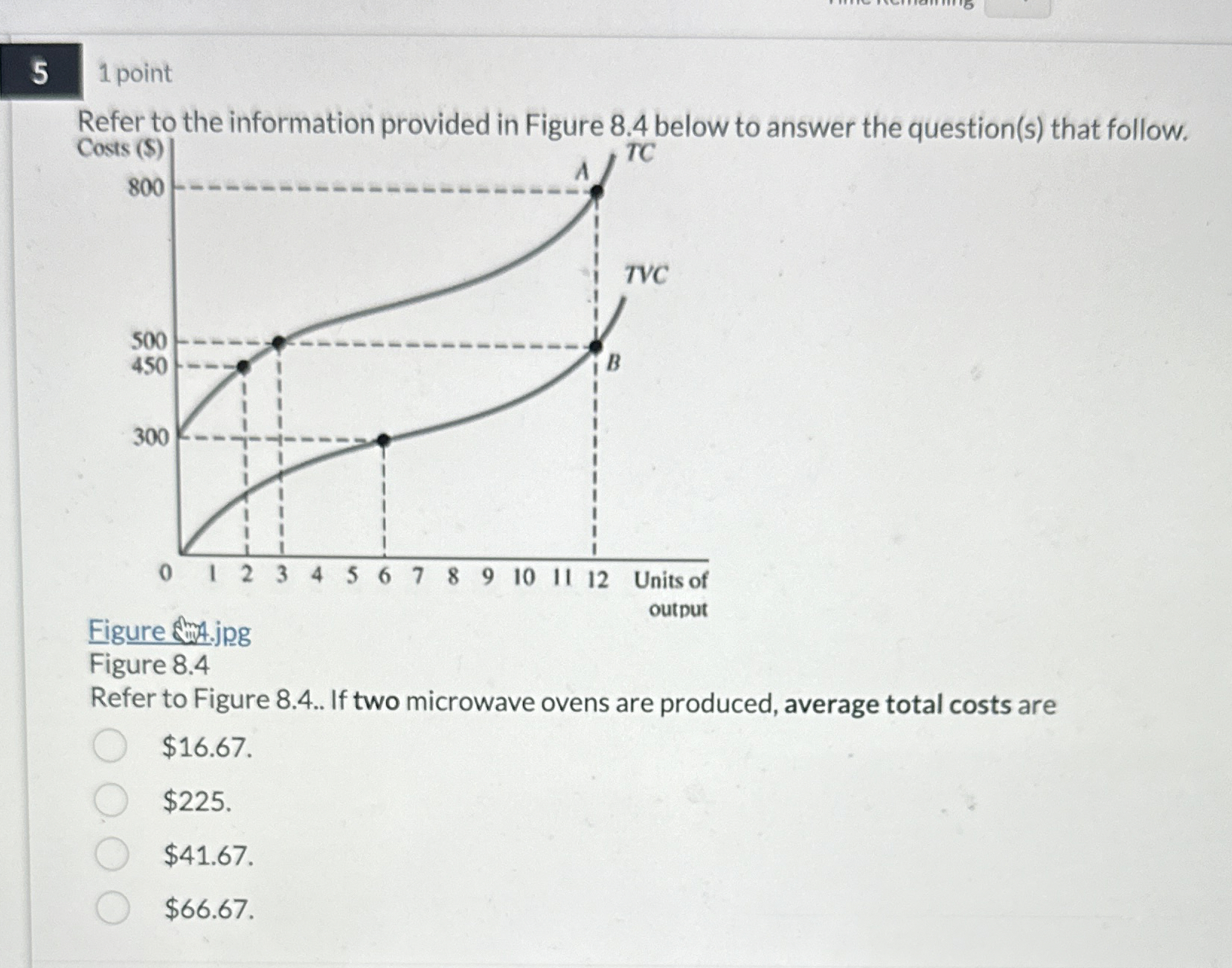 Solved 51 ﻿pointRefer to the information provided in Figure | Chegg.com