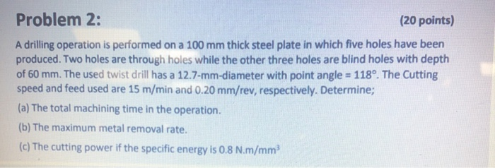 Solved Problem 2: (20 points) A drilling operation is | Chegg.com