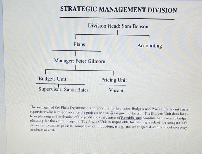 case study questions on business environment