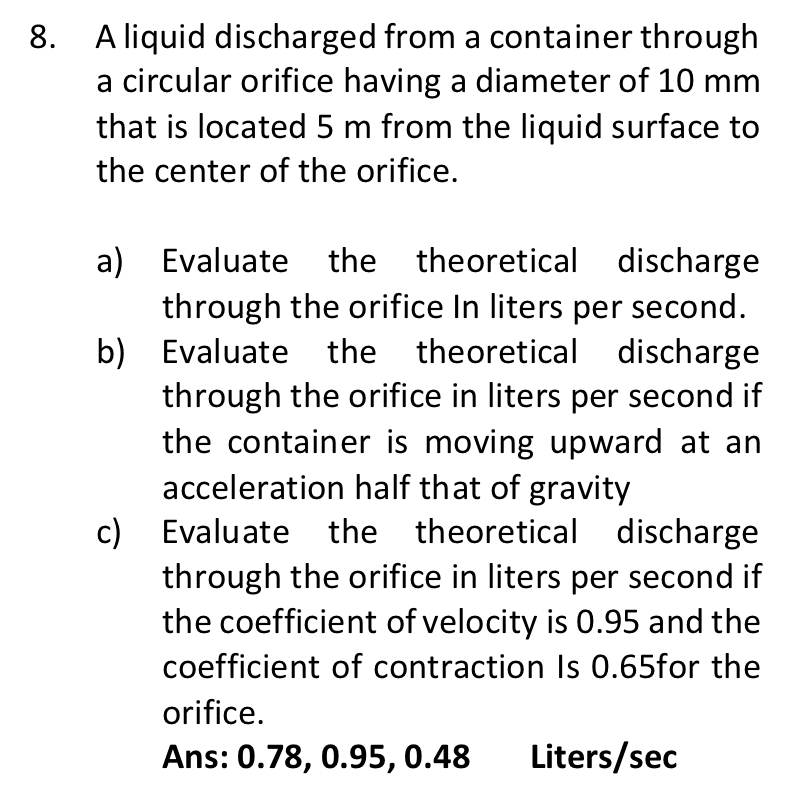 Solved A liquid discharged from a container through a | Chegg.com