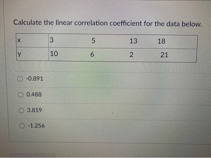 Solved Calculate the linear correlation coefficient for the | Chegg.com