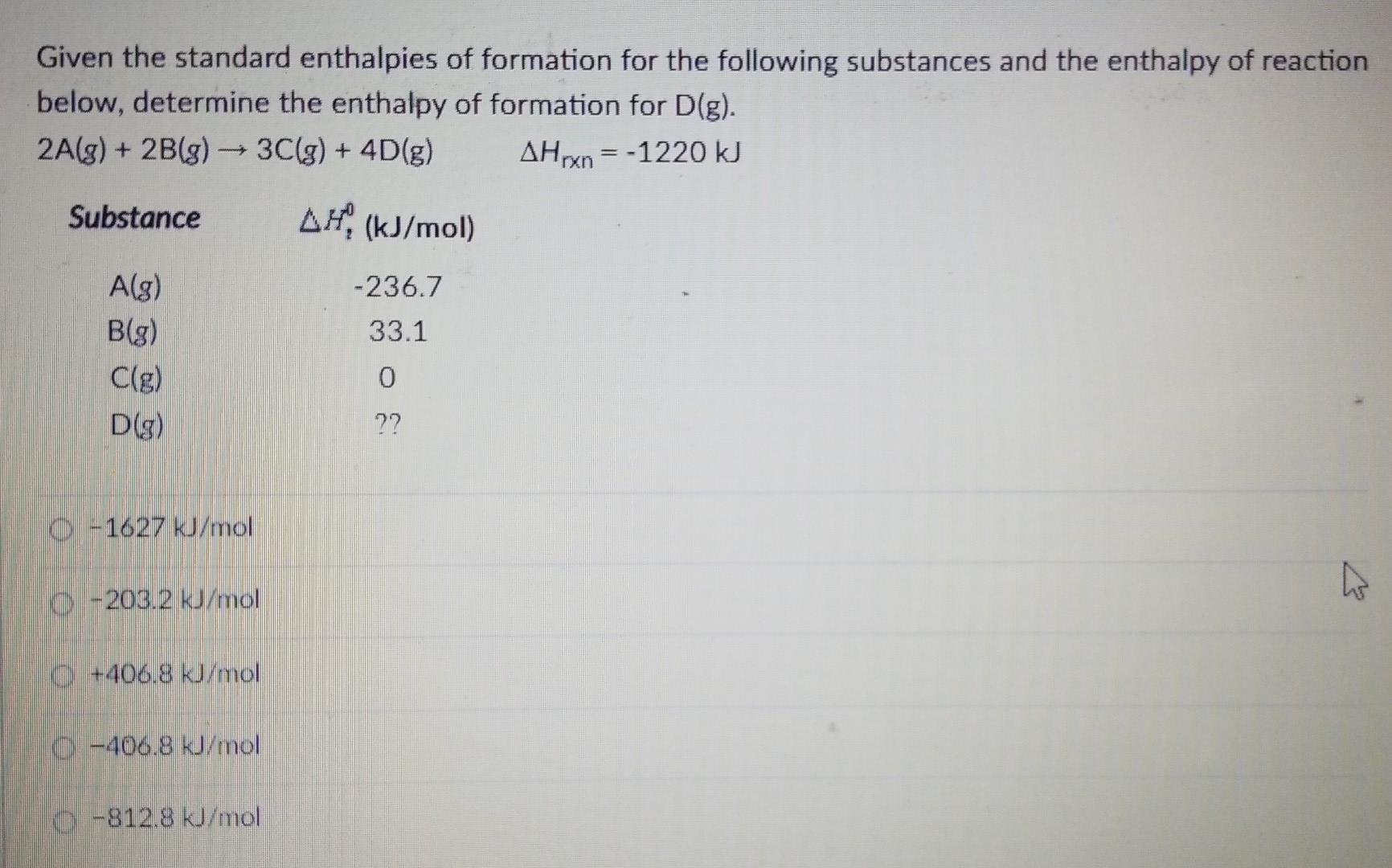 Solved Given the standard enthalpies of formation for the | Chegg.com