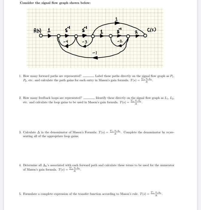 Solved Consider the signal flow graph shown below: 1. How | Chegg.com
