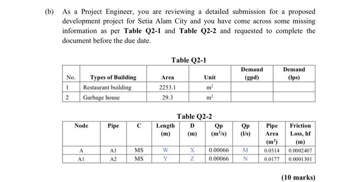 Solved (b) As A Project Engineer, You Are Reviewing A | Chegg.com