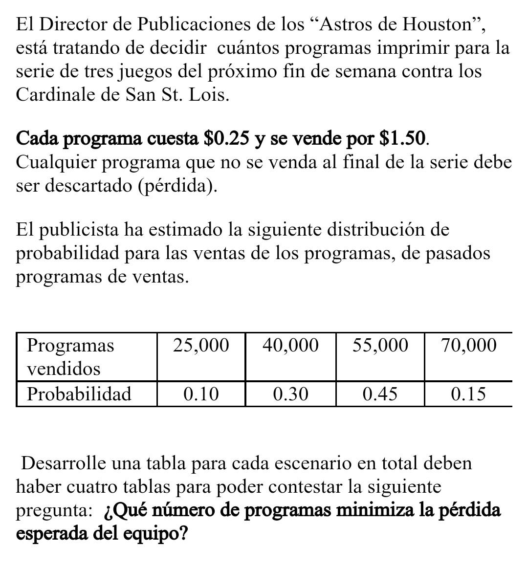 El Director de Publicaciones de los Astros de Houston, está tratando de decidir cuántos programas imprimir para la serie de