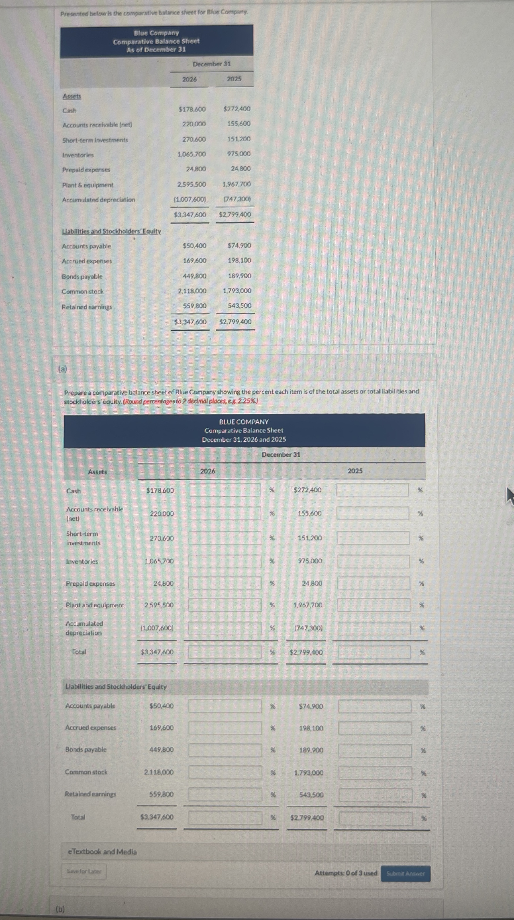 Solved Presented below is the comparative balance sheet for | Chegg.com