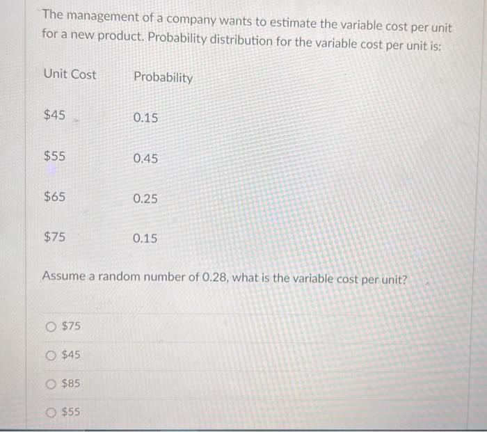 Solved The management of a company wants to estimate the | Chegg.com