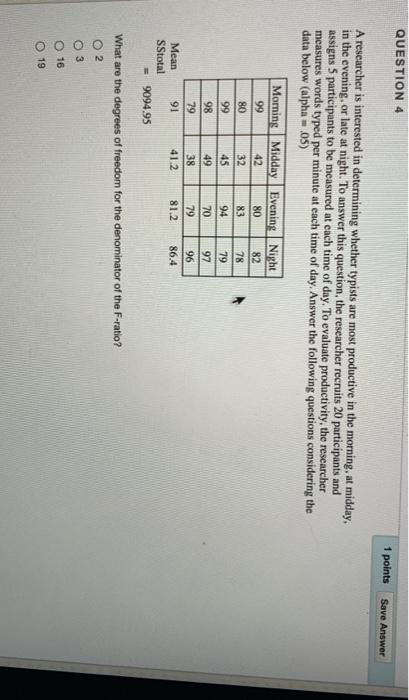 Solved QUESTION 4 1 points Save Answer A researcher is | Chegg.com