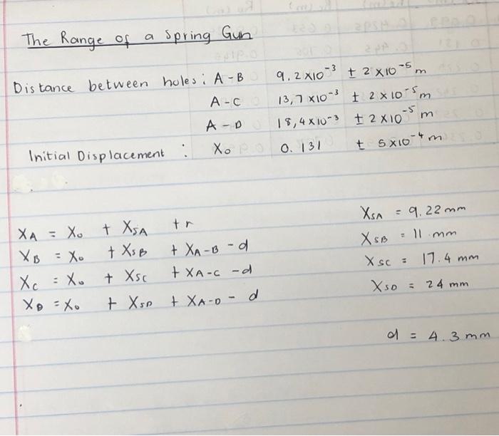 spring gun experiment