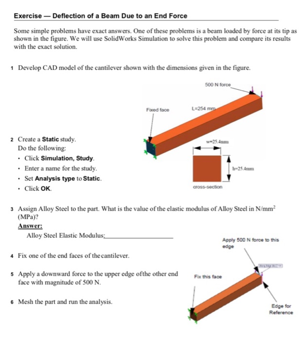 Solved Exercise - Deflection Of A Beam Due To An End Force | Chegg.com