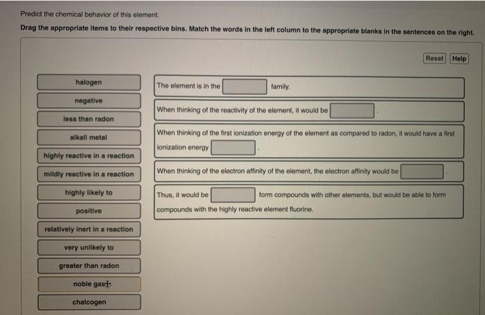 Solved Predict the chemical behavior of this element. Drag | Chegg.com