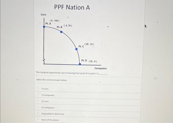 Solved PPF Nation A computers The marginal opportunity cost | Chegg.com