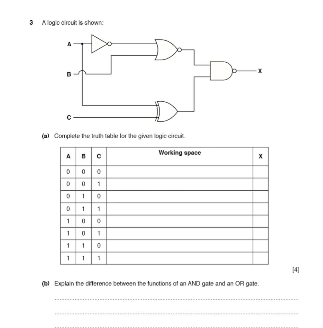 Solved 3 A logic circuit is shown А X B (a) Complete the