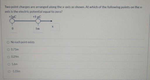 Solved Two point charges are arranged along the x-axis as | Chegg.com