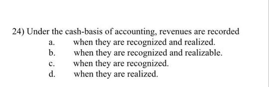 personal money network loans review