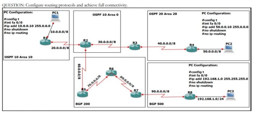 OSPF 20 Area 20 QUESTION: Configure routing protocols | Chegg.com