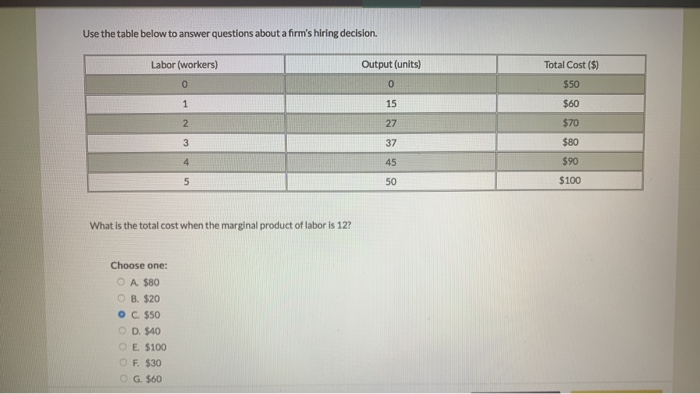 Solved Use The Table Below To Answer Questions About A | Chegg.com