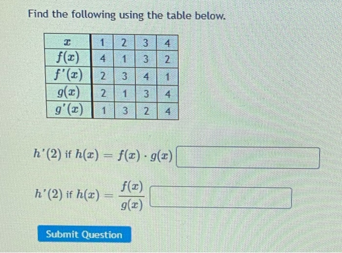 Solved Find the following using the table below. 1 2 3 4 4 1 | Chegg.com