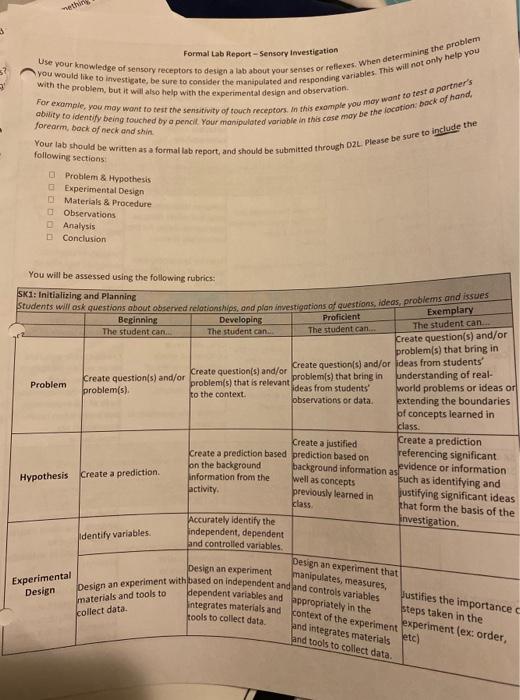 Solved methid 32 Formal Lab Report - Sensory Investigation | Chegg.com