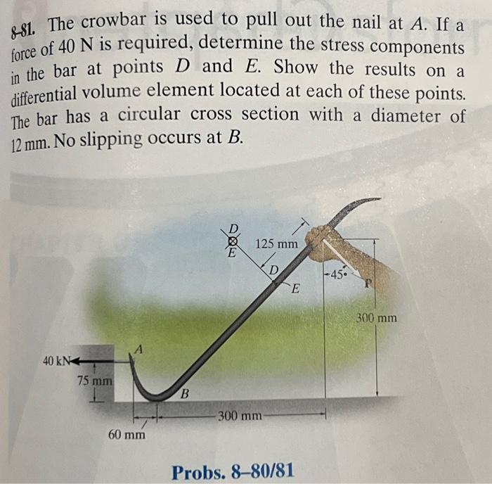 Solved 881. The crowbar is used to pull out the nail at A. | Chegg.com