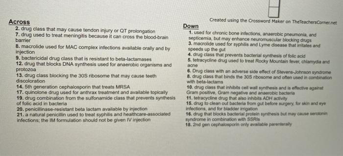 Across 2. drug class that may cause tendon injury or QT prolongation 7. drug used to treat meningitis because it can cross th