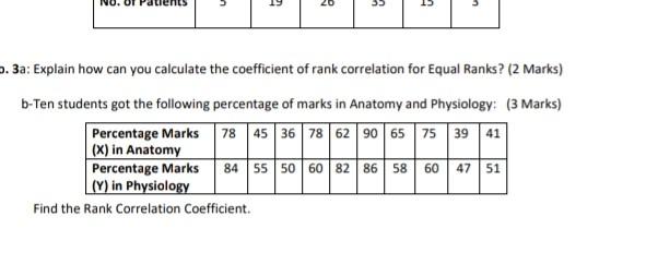 How to Calculate Percentage of Marks?