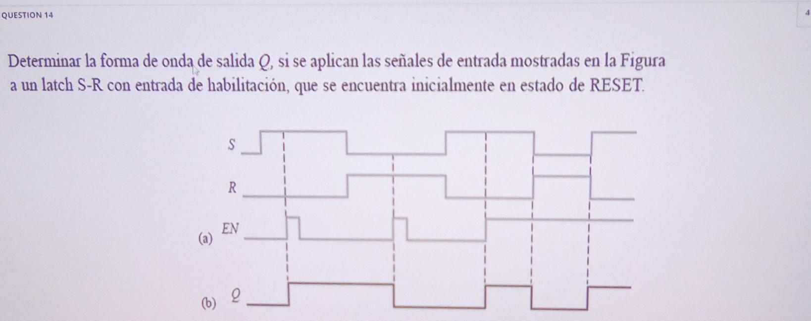 QUESTION 14 Determinar la forma de onda de salida Q, si se aplican las señales de entrada mostradas en la Figura a un latch S