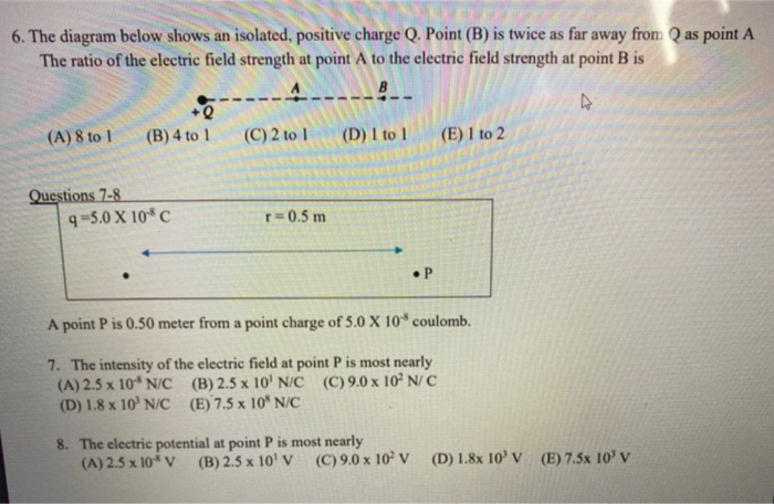 Isolated Positive Point Charge Solved 6. The diagram below shows an isolated, positive | Chegg.com