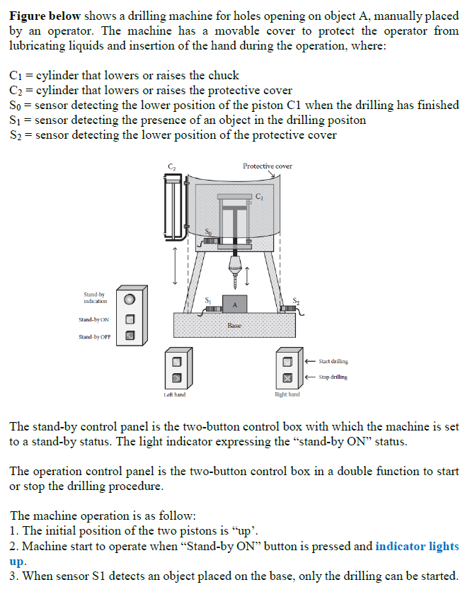 Solved Figure below shows a drilling machine for holes | Chegg.com