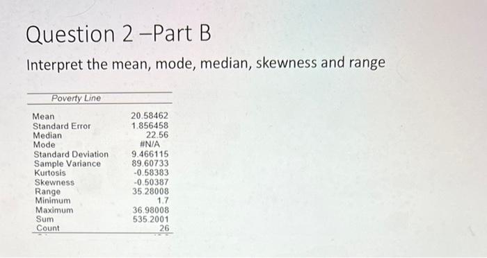 if the mean median and mode are equal then the skewness is