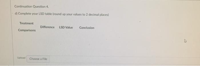 Solved Question 4. An experiment was conducted to compare a | Chegg.com