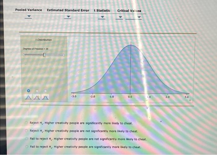 Solved Pooled Variance Estimated Standard Errort Statistic | Chegg.com