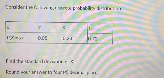 Solved Consider The Following Discrete Probability | Chegg.com