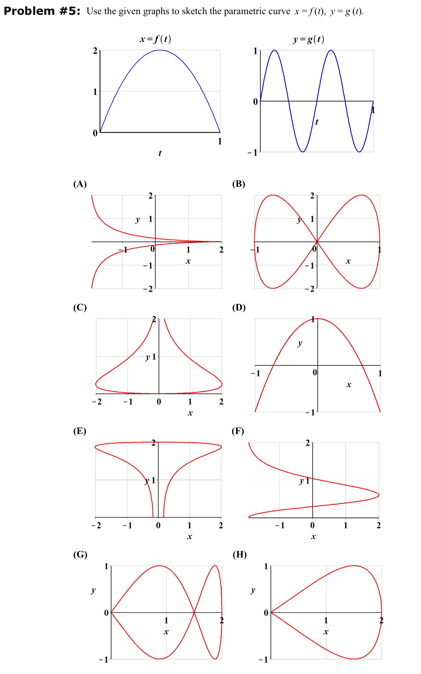 Solved Problem # 5: Use the given graphs to sketch the | Chegg.com