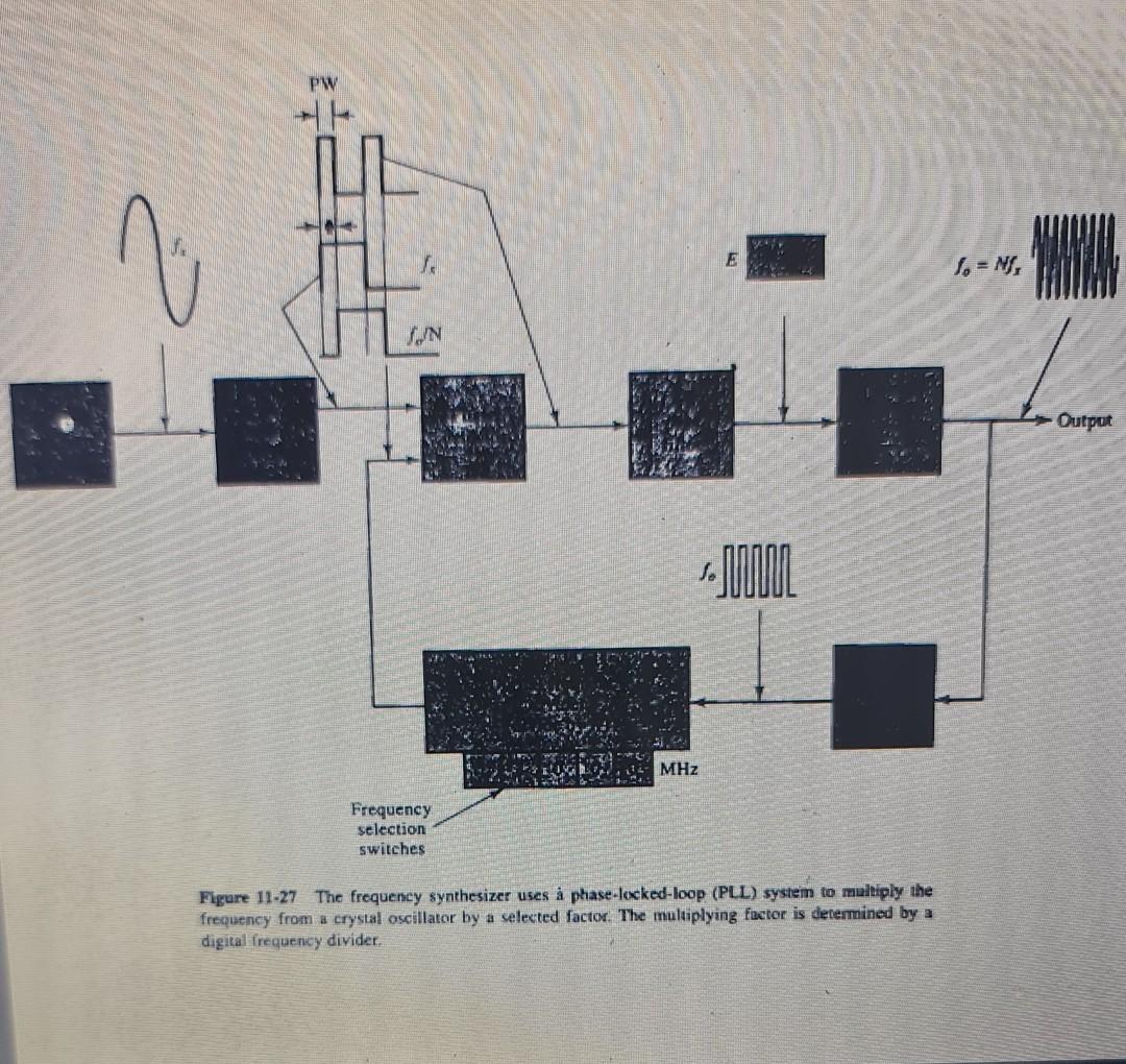 Solved 11 13 Two Capacitors C C2 100 Pf And Two I Chegg Com