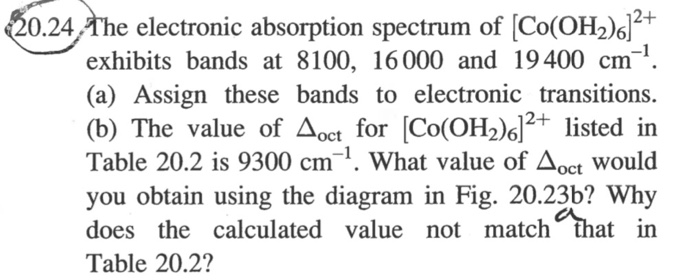 Solved 20.24. The electronic absorption spectrum of | Chegg.com