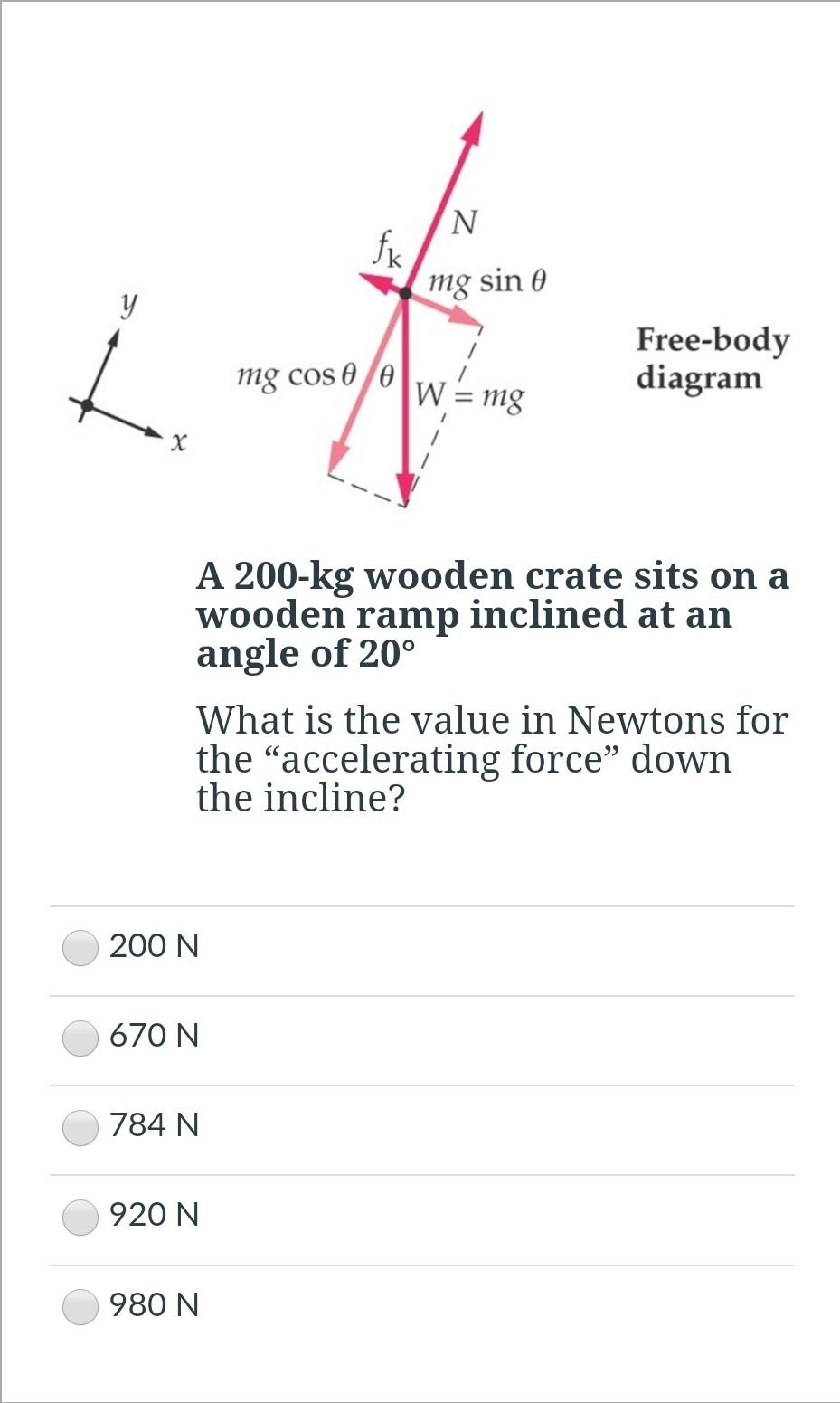 Fk Mg Sin E Free Body Diagram Mg Cos 0 0 W Mg A Chegg Com