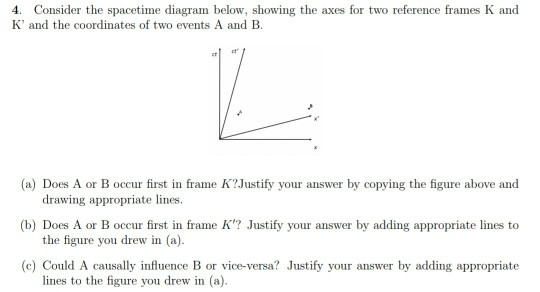 Solved 4. Consider the spacetime diagram below, showing the | Chegg.com