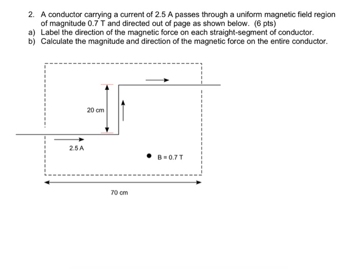 Solved A conductor carrying a current of 2.5 A passes | Chegg.com