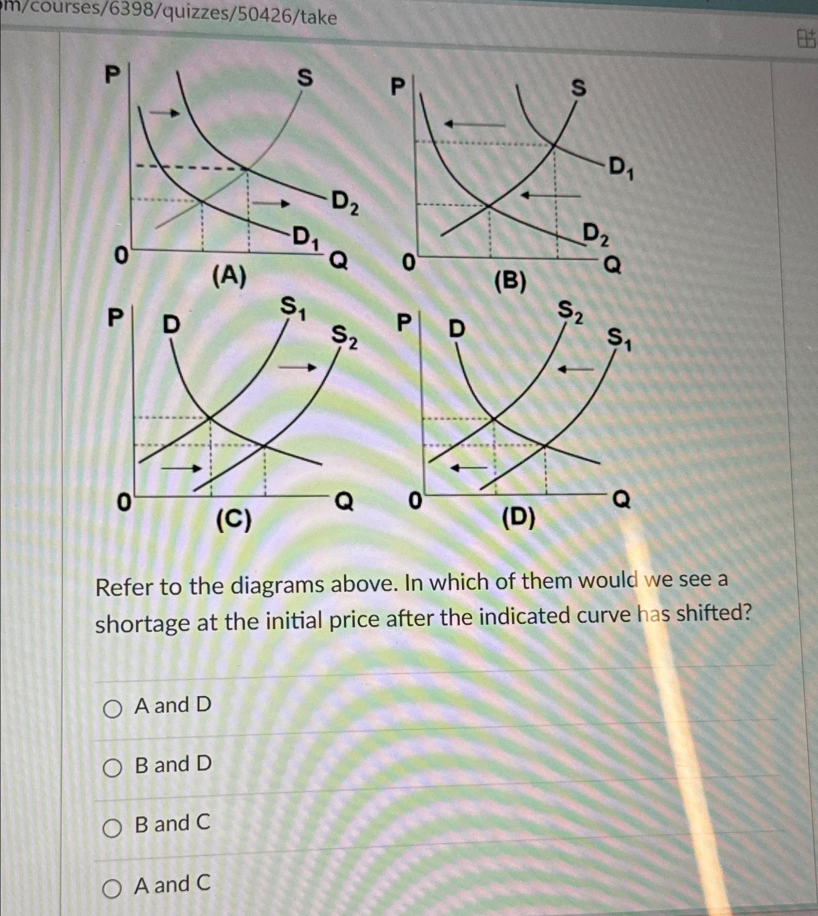 Solved (A)(B)(D)Refer to the diagrams above. In which of | Chegg.com