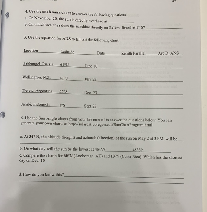 Solved 45 4. Use The Analemma Chart To Answer The Following | Chegg.com