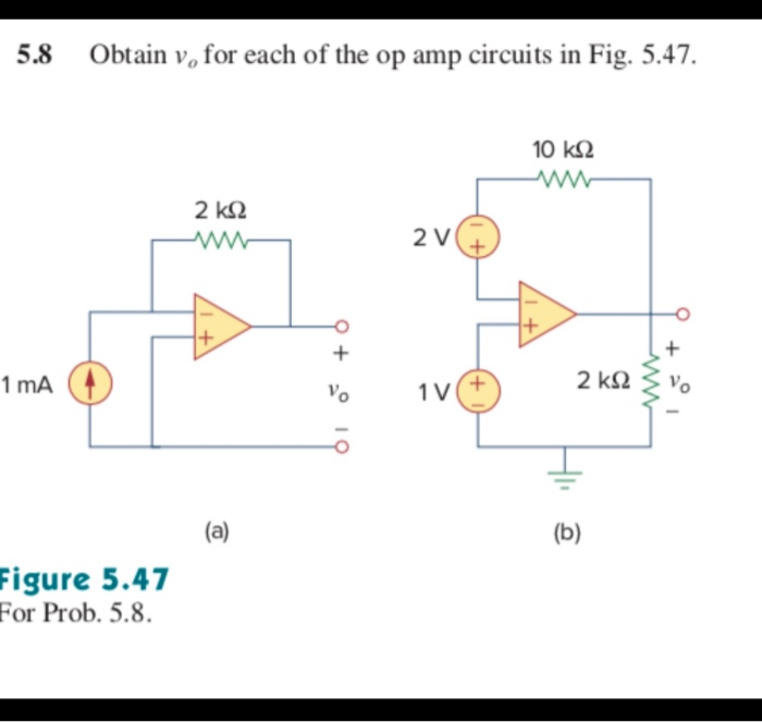Solved 5 5.8 Obtain v, for each of the op amp circuits in | Chegg.com
