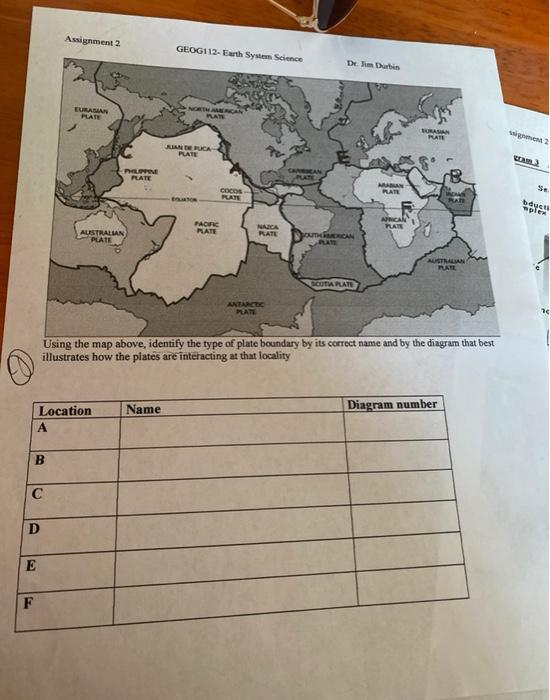 Solved Assignment 2 GEOG112 Earth System Science De Durtis | Chegg.com