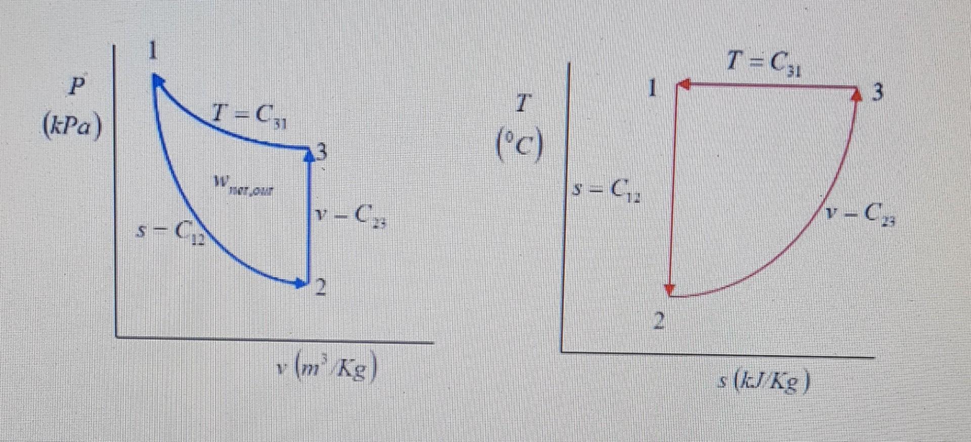 Solved A hypothetical ideal gas with constant Cp=29.6 | Chegg.com