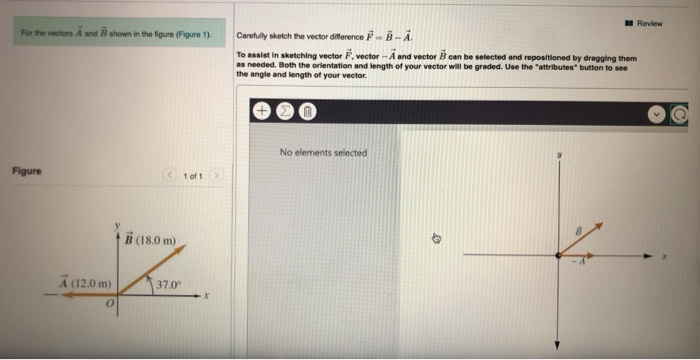 Solved Review For the vectors A and B shown in the figure | Chegg.com