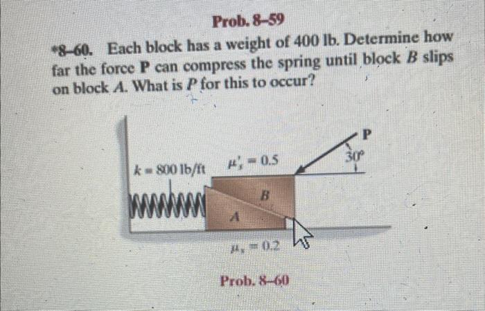 Each block has a weight of \( 400 \mathrm{lb} \). Determine how far the force \( \mathbf{P} \) can compress the spring until 
