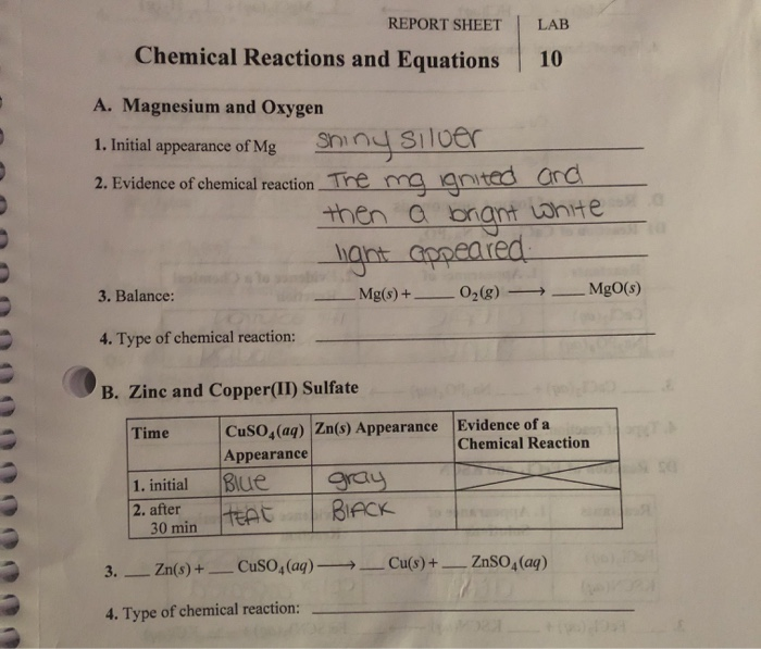 Types of chemical reactions lab report answers