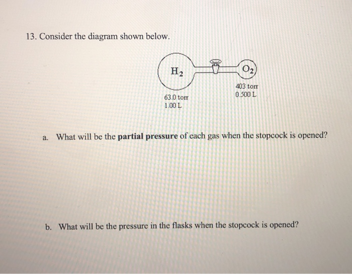 Solved 13. Consider the diagram shown below. H2 B O2 403 | Chegg.com